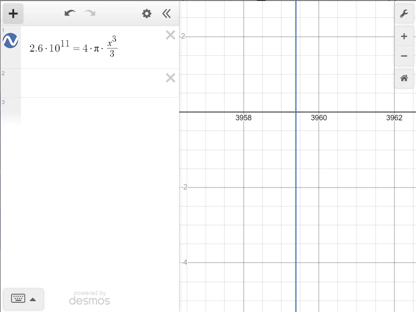 A Desmos graph of the equation 2.6 · 10^11 = 4π · x³/3, showing its solution at approximately x = 3959.4.
