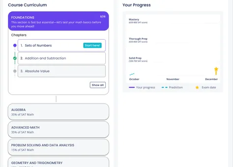 SAT math course curriculum and progress tracking screens